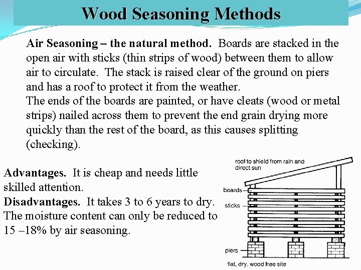 Wood Seasoning Methods Air Seasoning – the natural method. Boards are stacked in the