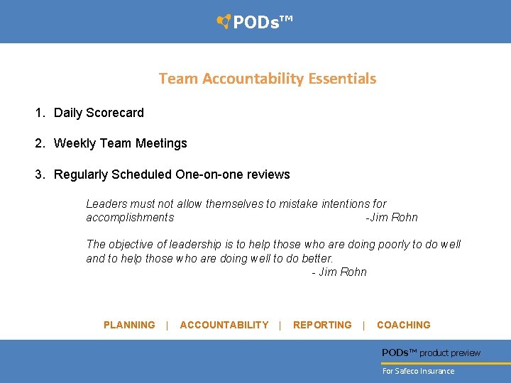 PODs™ Team Accountability Essentials 1. Daily Scorecard 2. Weekly Team Meetings 3. Regularly Scheduled