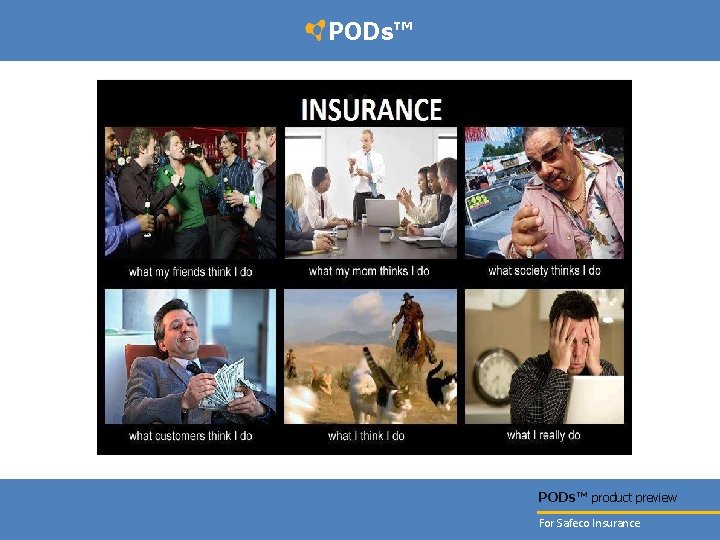 PODs™ Overview PODs™ product preview For Safeco Insurance 