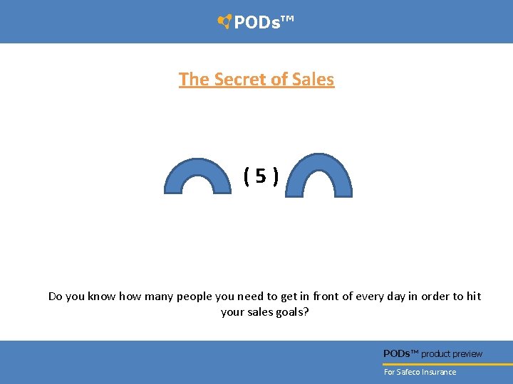 PODs™ The Secret of Sales (5) Do you know how many people you need