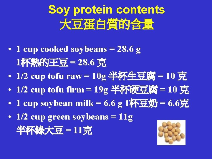 Soy protein contents 大豆蛋白質的含量 • 1 cup cooked soybeans = 28. 6 g 1杯熟的王豆