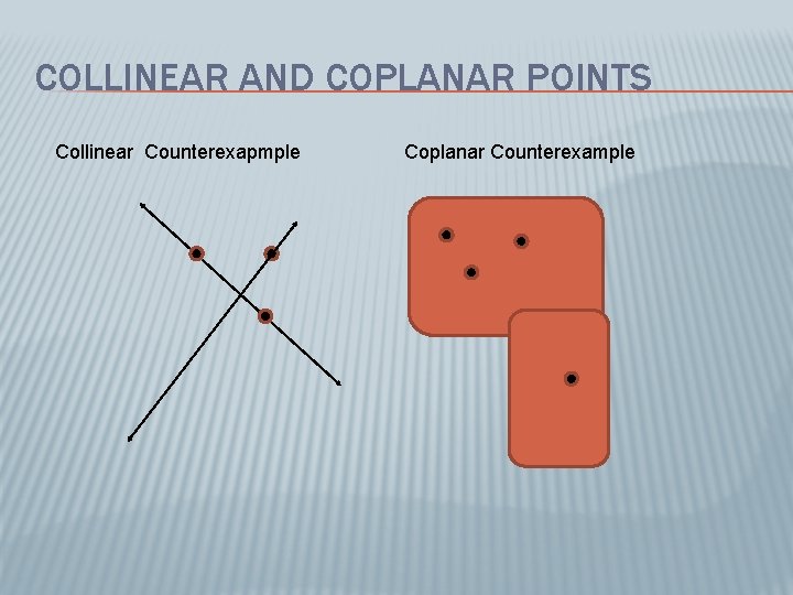 COLLINEAR AND COPLANAR POINTS Collinear Counterexapmple Coplanar Counterexample 