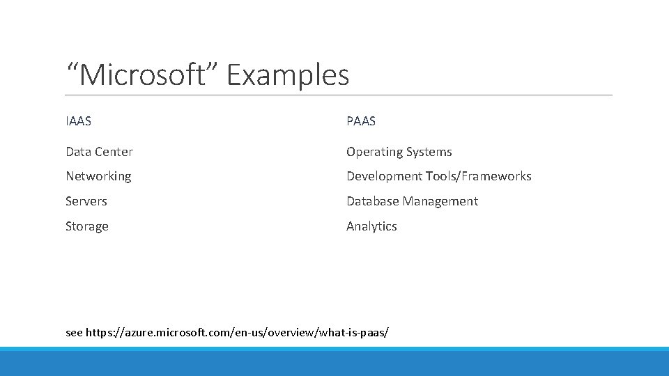 “Microsoft” Examples IAAS PAAS Data Center Operating Systems Networking Development Tools/Frameworks Servers Database Management