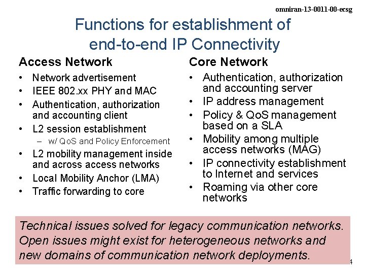 omniran-13 -0011 -00 -ecsg Functions for establishment of end-to-end IP Connectivity Access Network Core