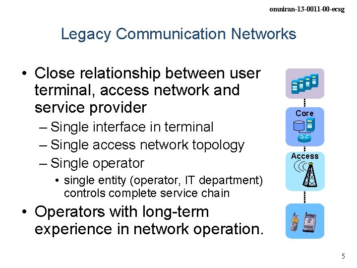 omniran-13 -0011 -00 -ecsg Legacy Communication Networks • Close relationship between user terminal, access