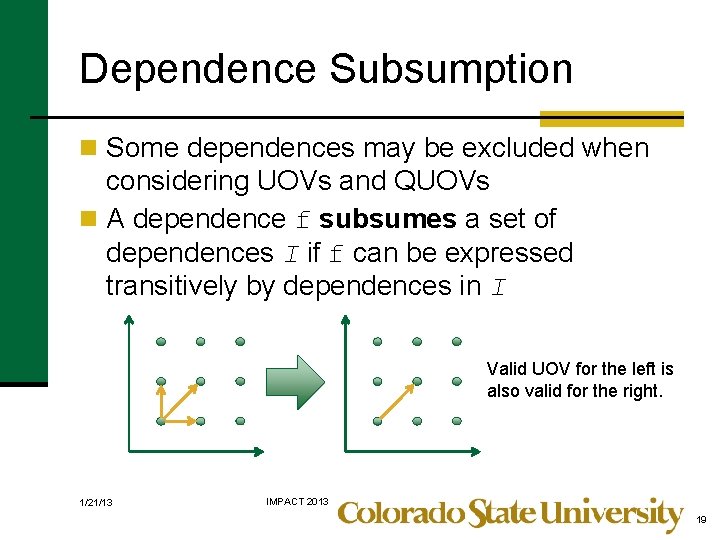 Dependence Subsumption n Some dependences may be excluded when considering UOVs and QUOVs n