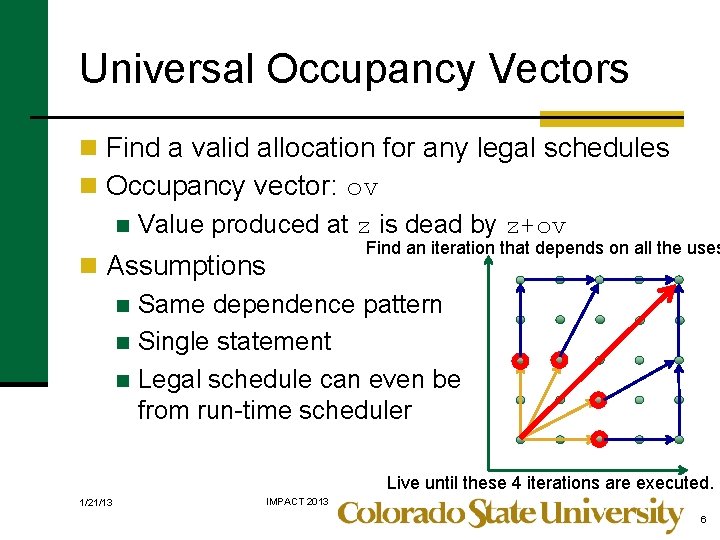 Universal Occupancy Vectors n Find a valid allocation for any legal schedules n Occupancy