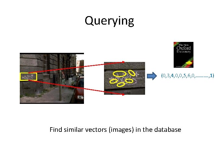 Querying (0, 3, 4, 0, 0, 5, 6, 0, ………. , 1) Find similar
