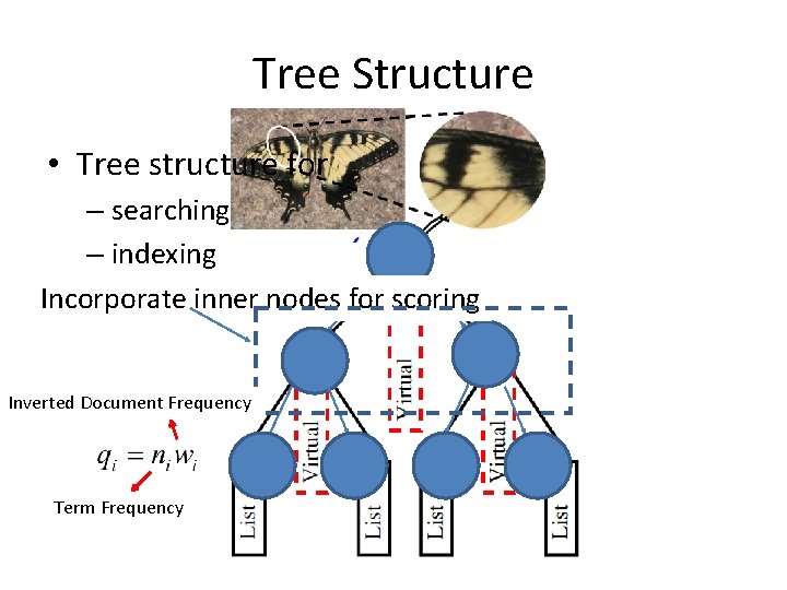 Tree Structure • Tree structure for – searching – indexing Incorporate inner nodes for