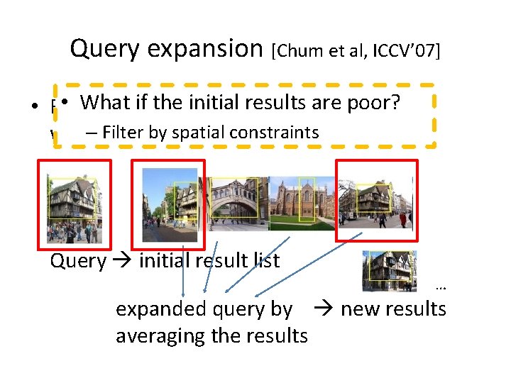 Query expansion [Chum et al, ICCV’ 07] • What if augment the initialthe results
