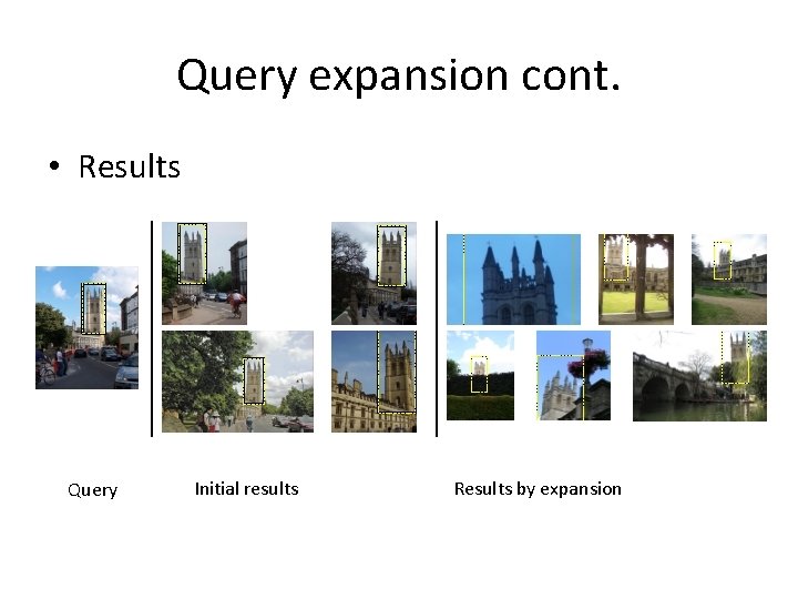 Query expansion cont. • Results Query Initial results Results by expansion 