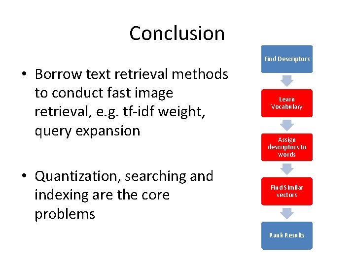 Conclusion Find Descriptors • Borrow text retrieval methods to conduct fast image retrieval, e.