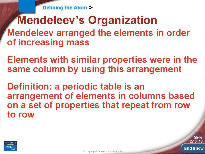 Defining the Atom > Mendeleev’s Organization Mendeleev arranged the elements in order of increasing