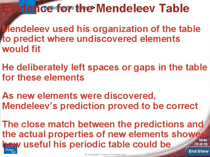 Defining the Atom > Evidence for the Mendeleev Table Mendeleev used his organization of