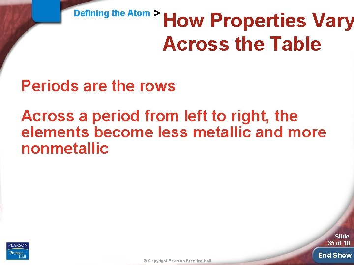 Defining the Atom > How Properties Vary Across the Table Periods are the rows