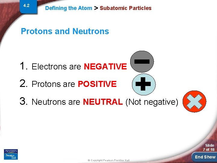 4. 2 Defining the Atom > Subatomic Particles Protons and Neutrons 1. Electrons are