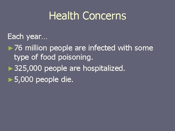 Health Concerns Each year… ► 76 million people are infected with some type of