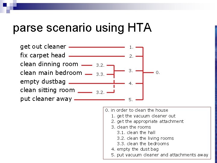 parse scenario using HTA get out cleaner fix carpet head clean dinning room clean