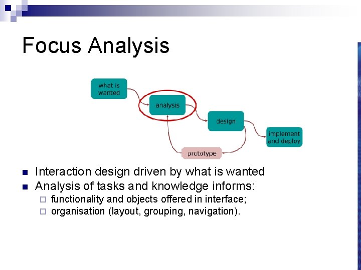 Focus Analysis n n Interaction design driven by what is wanted Analysis of tasks