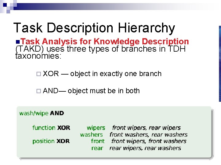 Task Description Hierarchy n. Task Analysis for Knowledge Description (TAKD) uses three types of