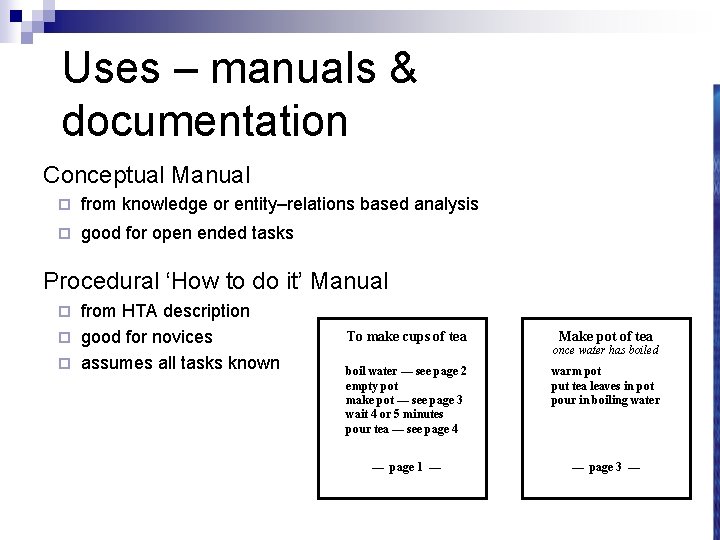 Uses – manuals & documentation Conceptual Manual ¨ from knowledge or entity–relations based analysis