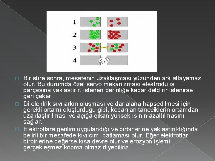 Bir süre sonra, mesafenin uzaklaşması yüzünden ark atlayamaz olur. Bu durumda özel servo mekanizması