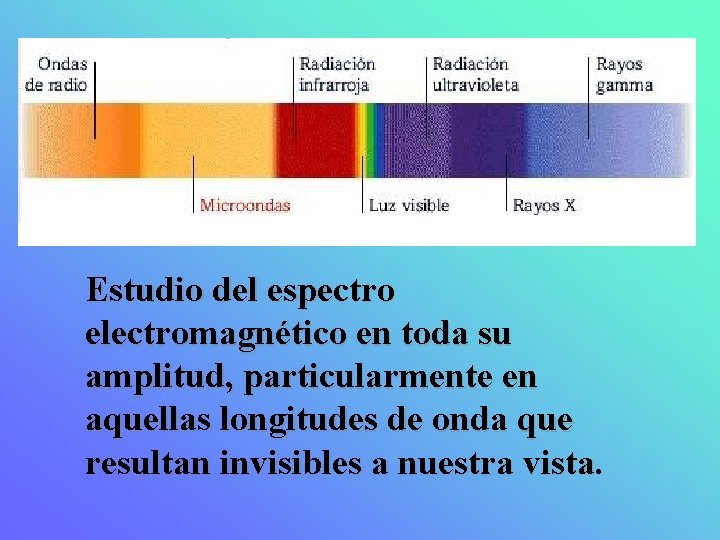 Estudio del espectro electromagnético en toda su amplitud, particularmente en aquellas longitudes de onda