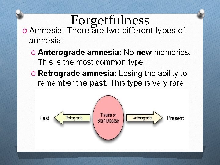 Forgetfulness O Amnesia: There are two different types of amnesia: O Anterograde amnesia: No