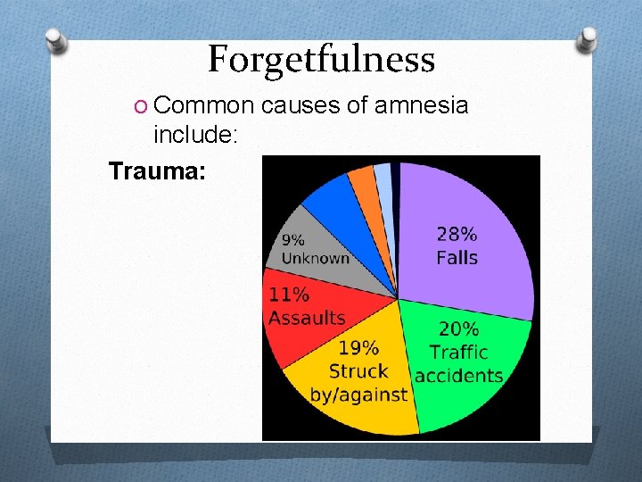 Forgetfulness O Common causes of amnesia include: Trauma: 