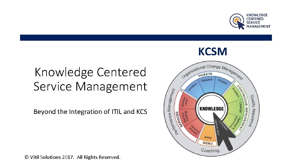 KCSM Knowledge Centered Service Management Beyond the Integration of ITIL and KCS © Vitil