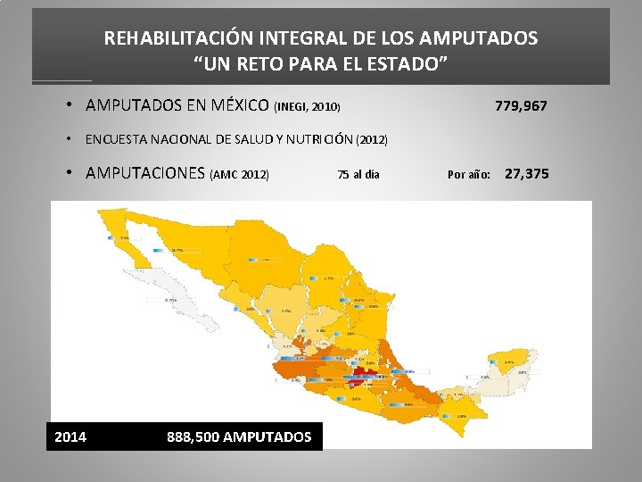 REHABILITACIÓN INTEGRAL DE LOS AMPUTADOS “UN RETO PARA EL ESTADO” • AMPUTADOS EN MÉXICO