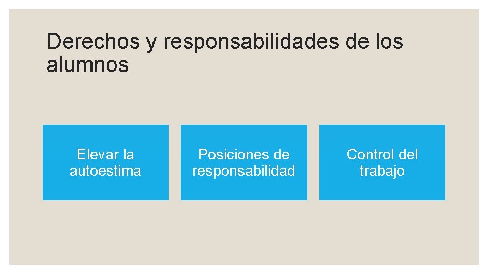 Derechos y responsabilidades de los alumnos Elevar la autoestima Posiciones de responsabilidad Control del