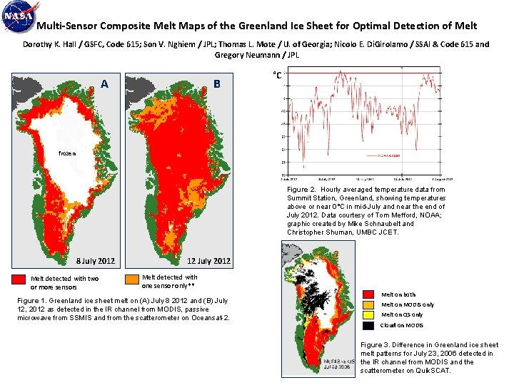 Multi-Sensor Composite Melt Maps of the Greenland Ice Sheet for Optimal Detection of Melt