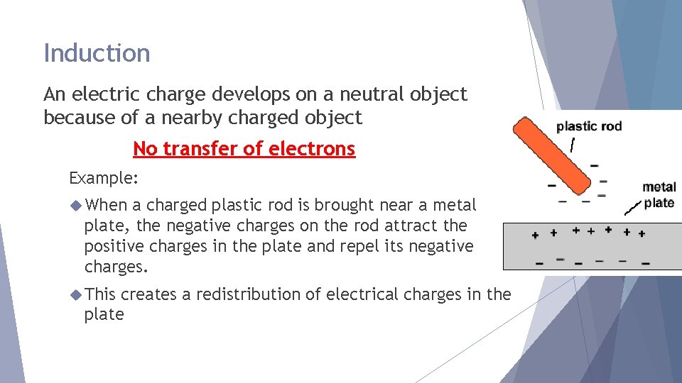 Induction An electric charge develops on a neutral object because of a nearby charged