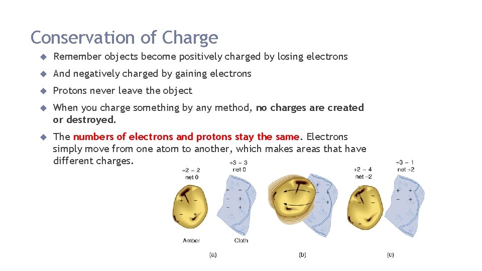 Conservation of Charge Remember objects become positively charged by losing electrons And negatively charged