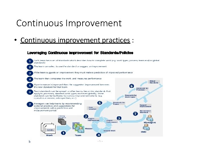 Continuous Improvement • Continuous improvement practices : 