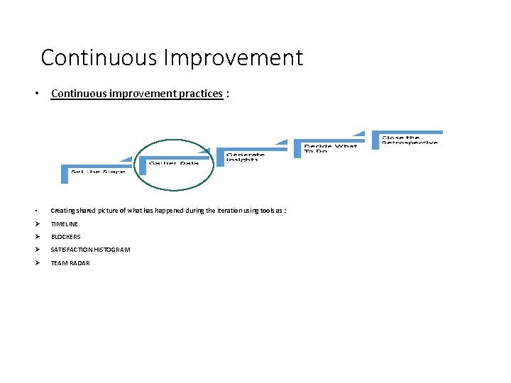 Continuous Improvement • Continuous improvement practices : • Creating shared picture of what has