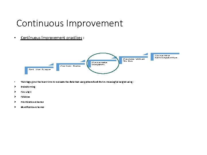 Continuous Improvement • Continuous improvement practices : • This stage gives the team time