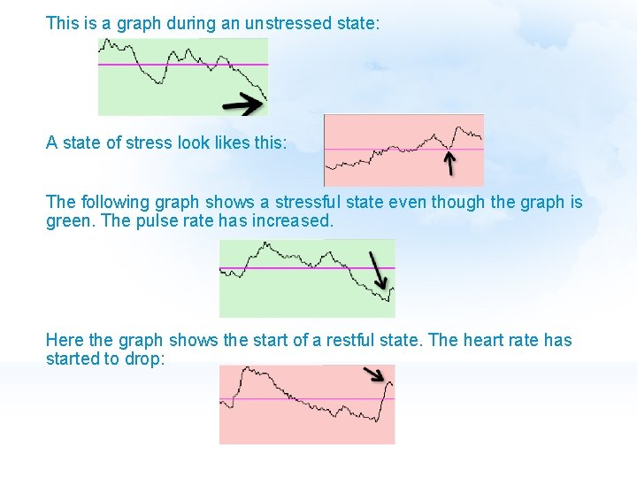 This is a graph during an unstressed state: A state of stress look likes