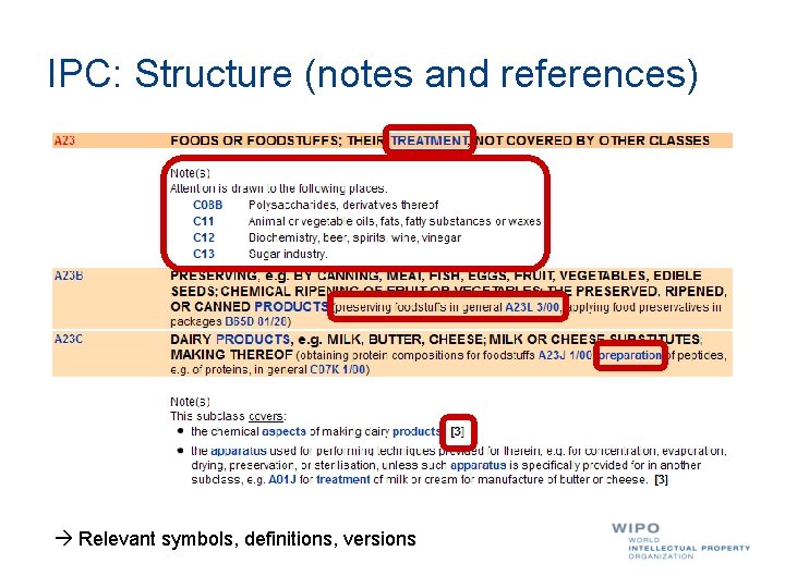 IPC: Structure (notes and references) Relevant symbols, symbols definitions, definitions versions 