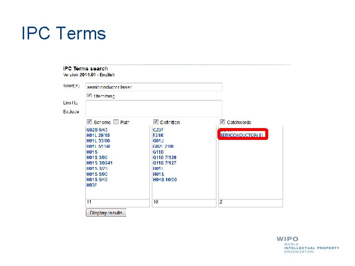 IPC Terms 