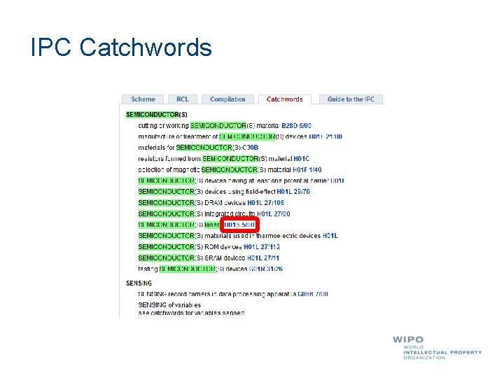 IPC Catchwords 