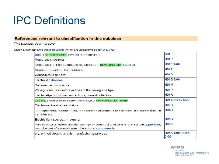 IPC Definitions 