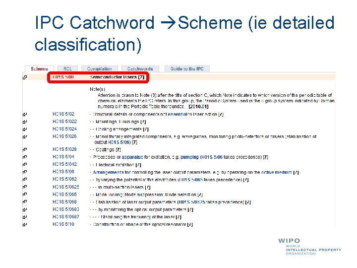 IPC Catchword Scheme (ie detailed classification) 