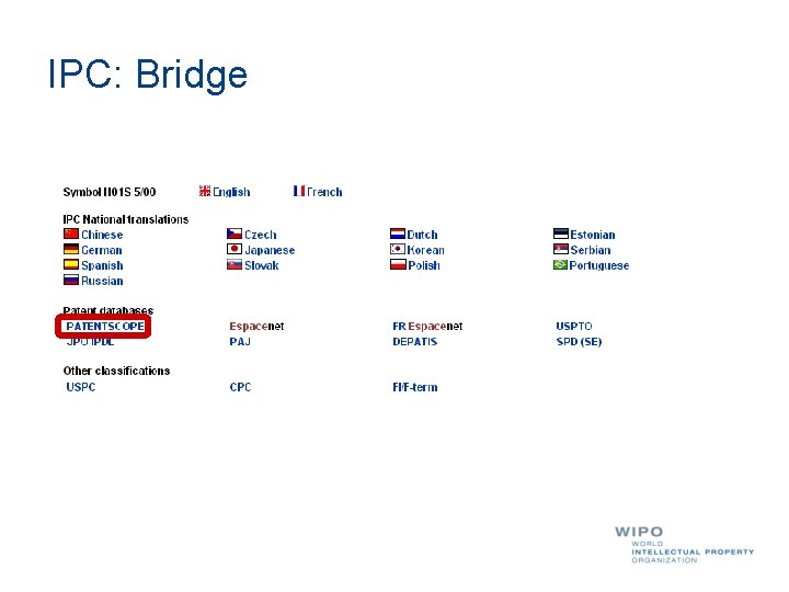 IPC: Bridge 