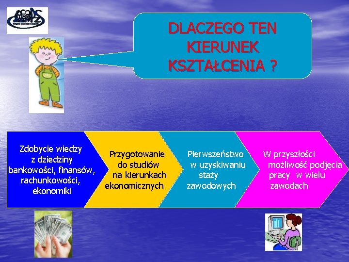 DLACZEGO TEN KIERUNEK KSZTAŁCENIA ? Zdobycie wiedzy z dziedziny bankowości, finansów, rachunkowości, ekonomiki Przygotowanie