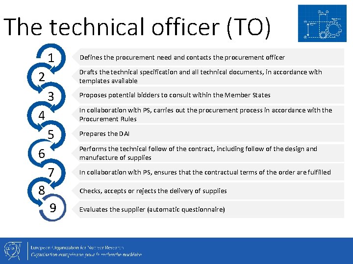 The technical officer (TO) 1 Defines the procurement need and contacts the procurement officer