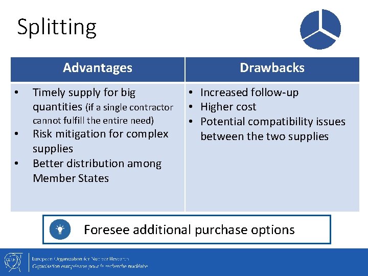 Splitting Advantages • Timely supply for big quantities (if a single contractor cannot fulfill