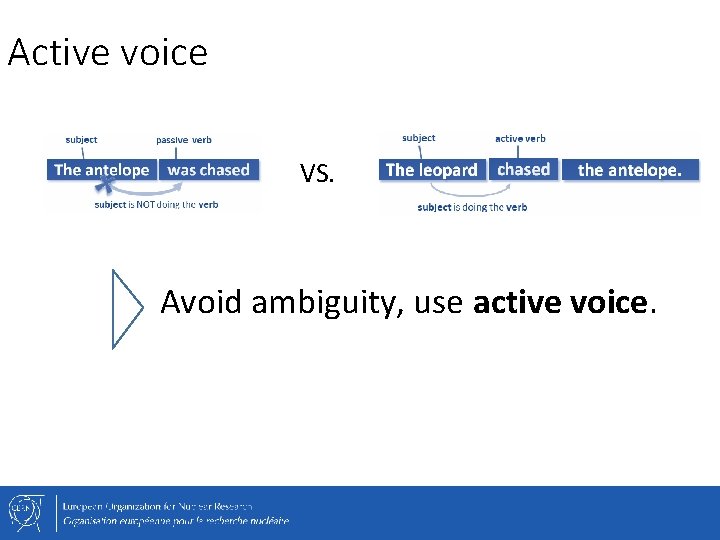 Active voice VS. Avoid ambiguity, use active voice. 