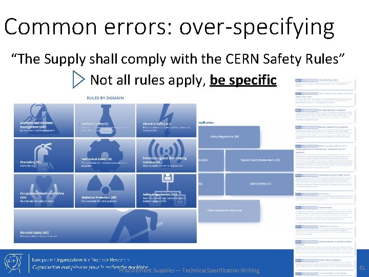 Common errors: over-specifying “The Supply shall comply with the CERN Safety Rules” Not all